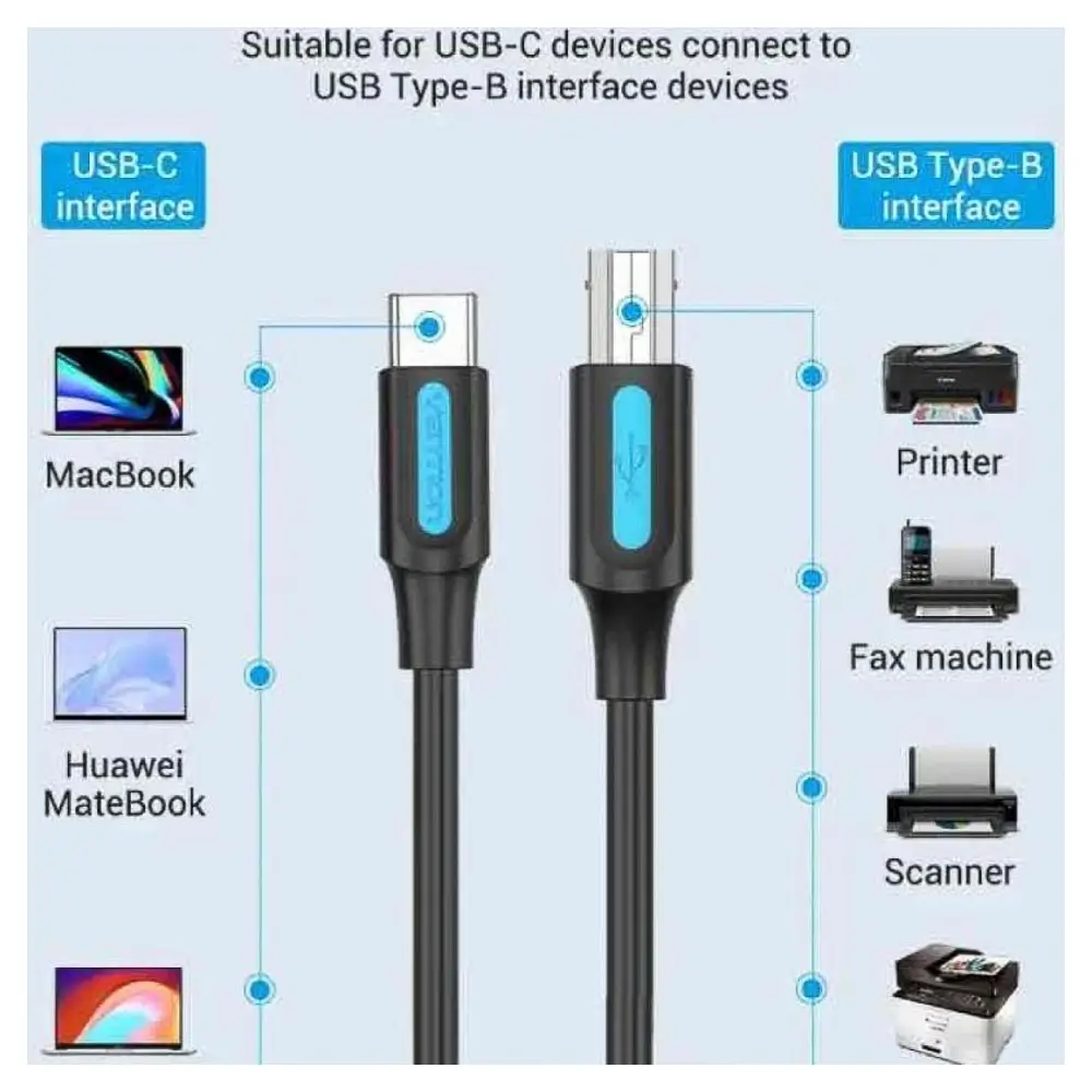 Vention CQUBG USB-B Macho - USB-C Macho 480Mbps 1.5m Negro (SKU : CQUBG) Vention CQUBG USB-B Macho - USB-C Macho 480Mbps 1.5m Negro - Imagen 2