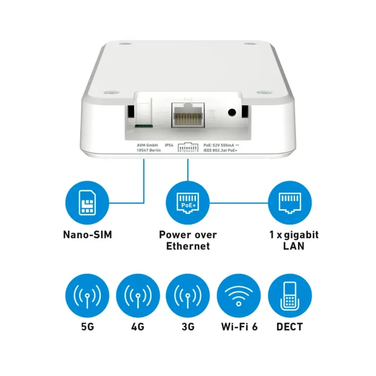 Fritz! Box 6860 5G Router WiFi6 4x4 MIMO NanoSIM