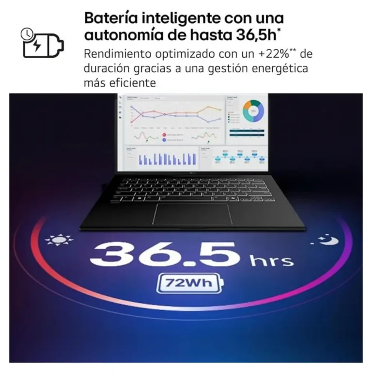 LG Gram 14ZD90U-G.AX85BN Ultra 7 355 32GB 512GB SSD Intel® Graphics FreeDOS 14" WUXGA Negro