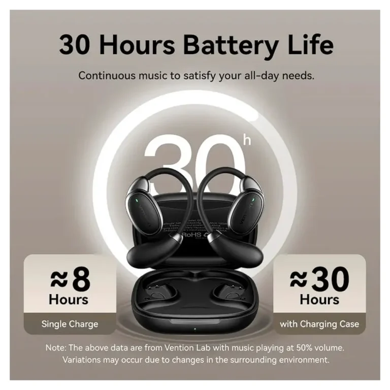 Vention Open Ear 013 Auriculares Bluetooth con estuche de carga Autonomía 8h Negros